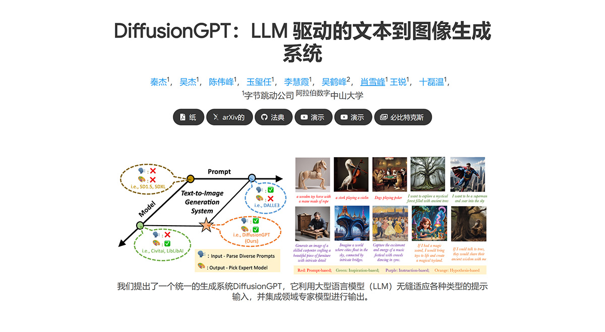 DiffusionGPT：LLM驱动的文本生成图像