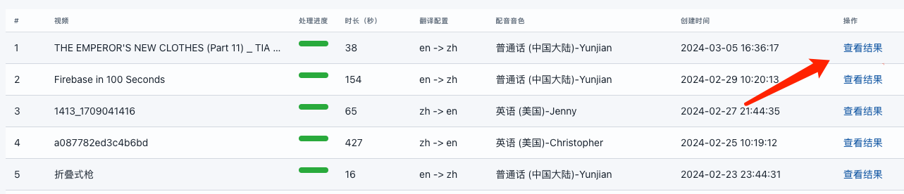 TransDuck：AI音视频处理专家