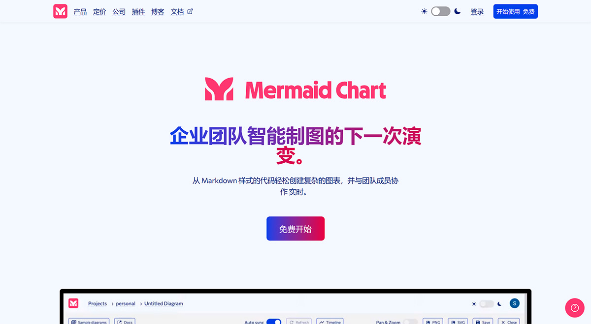 Mermaid Chart：文本生成可视化图表