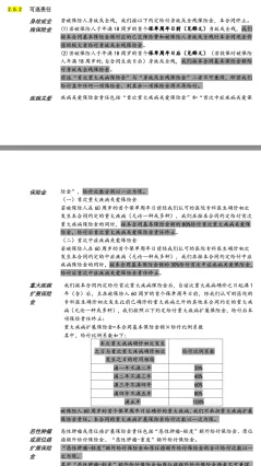 如何让 ChatGPT 读懂超长保险条款？@相学长