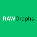 rawgraphs